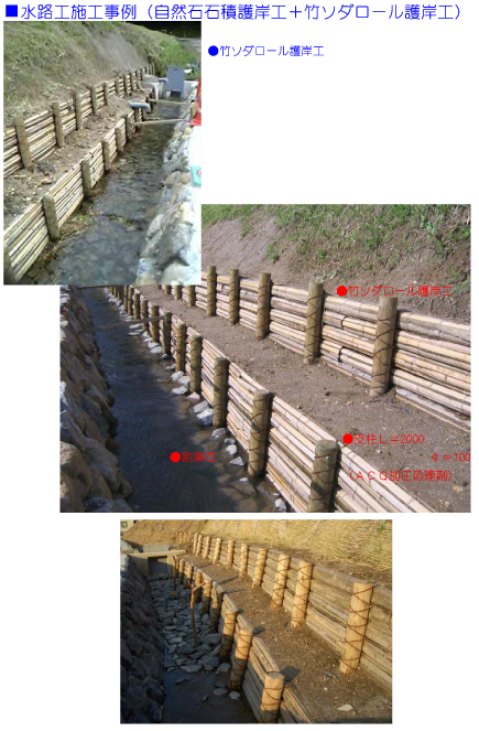 水路工施工事例（自然石石積護岸工+竹ソダロール護岸工）