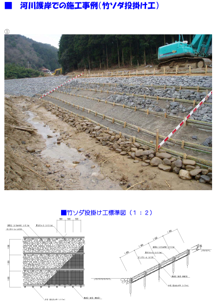 河川護岸での施工事例（竹ソダ投掛け工）